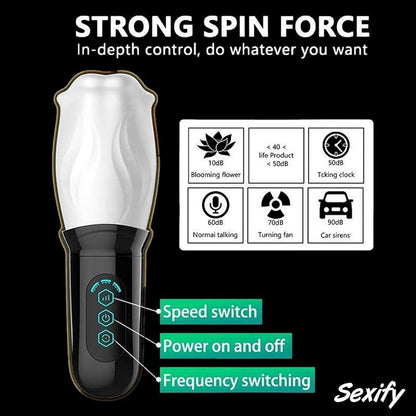 Rotating Cyclone Oral Masturbator